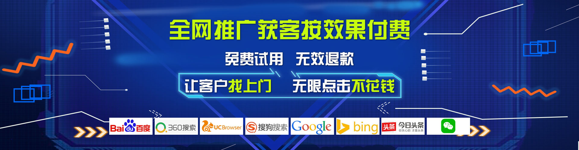 滕州谷歌sem